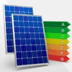 Pannelli Fotovoltaici